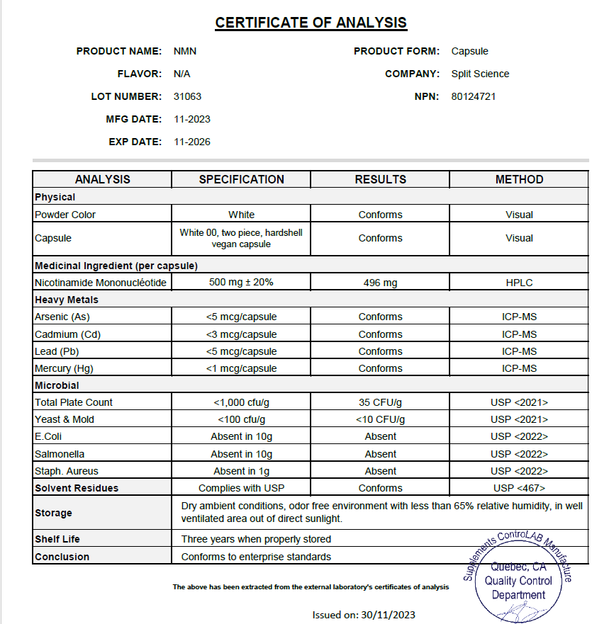 NMN 500 mg/capsule