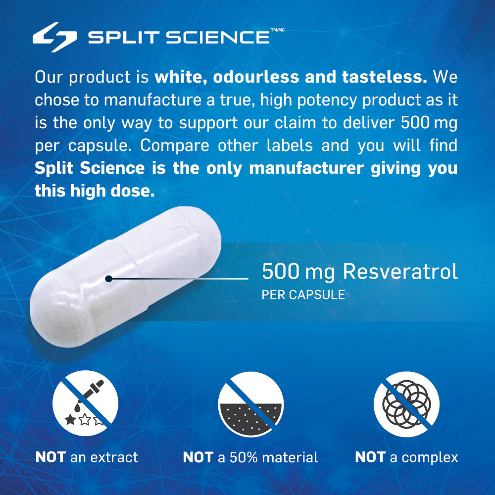 Resveratrol - High Potency 500 mg/capsule